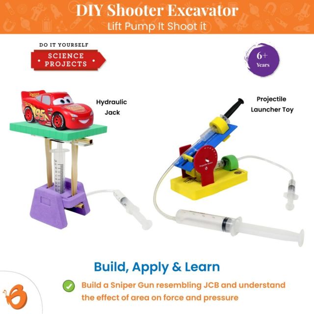 Butterfly Edufields - Science Project Kit DIY Hydraulic Shooter & Jack 