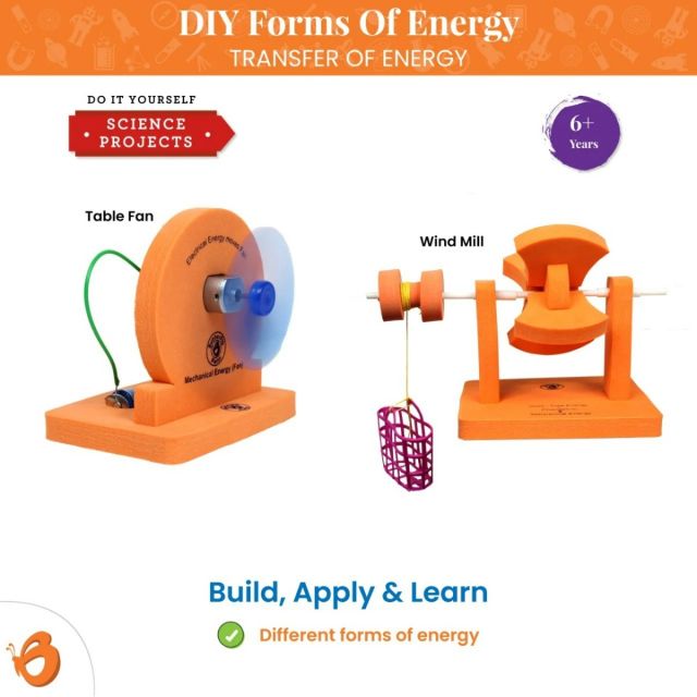 Butterfly Edufields - Science Project Kit DIY Wind Mill